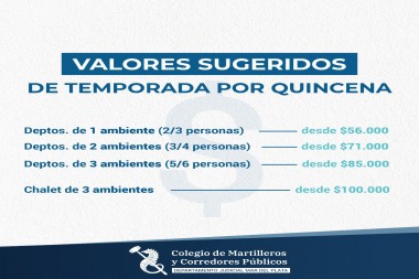 VALORES DE ALQUILER SUGERIDOS PARA LA TEMPORADA DE VERANO 2022/2023